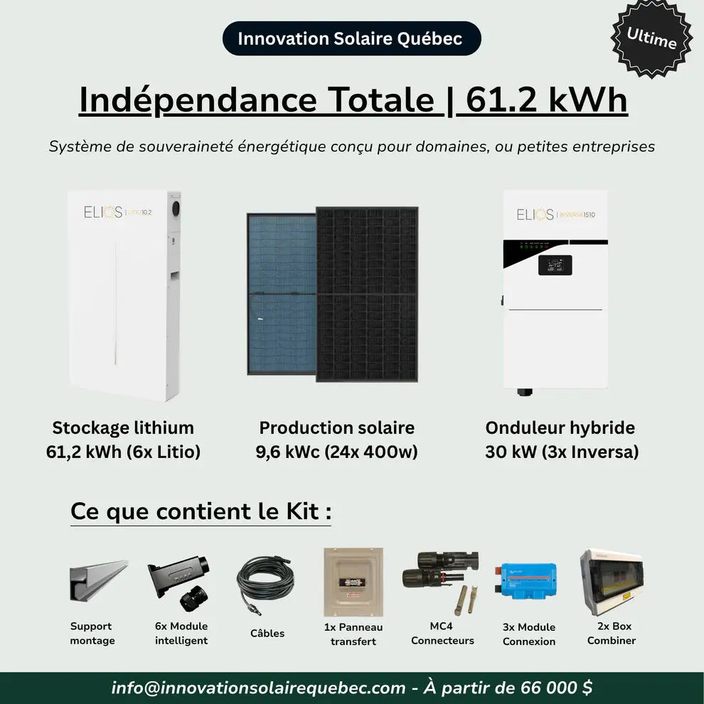 Kit « Indépendance Totale » 61,2 kWh | Autonomie solaire premium + système complet Boutique Solaire Québec