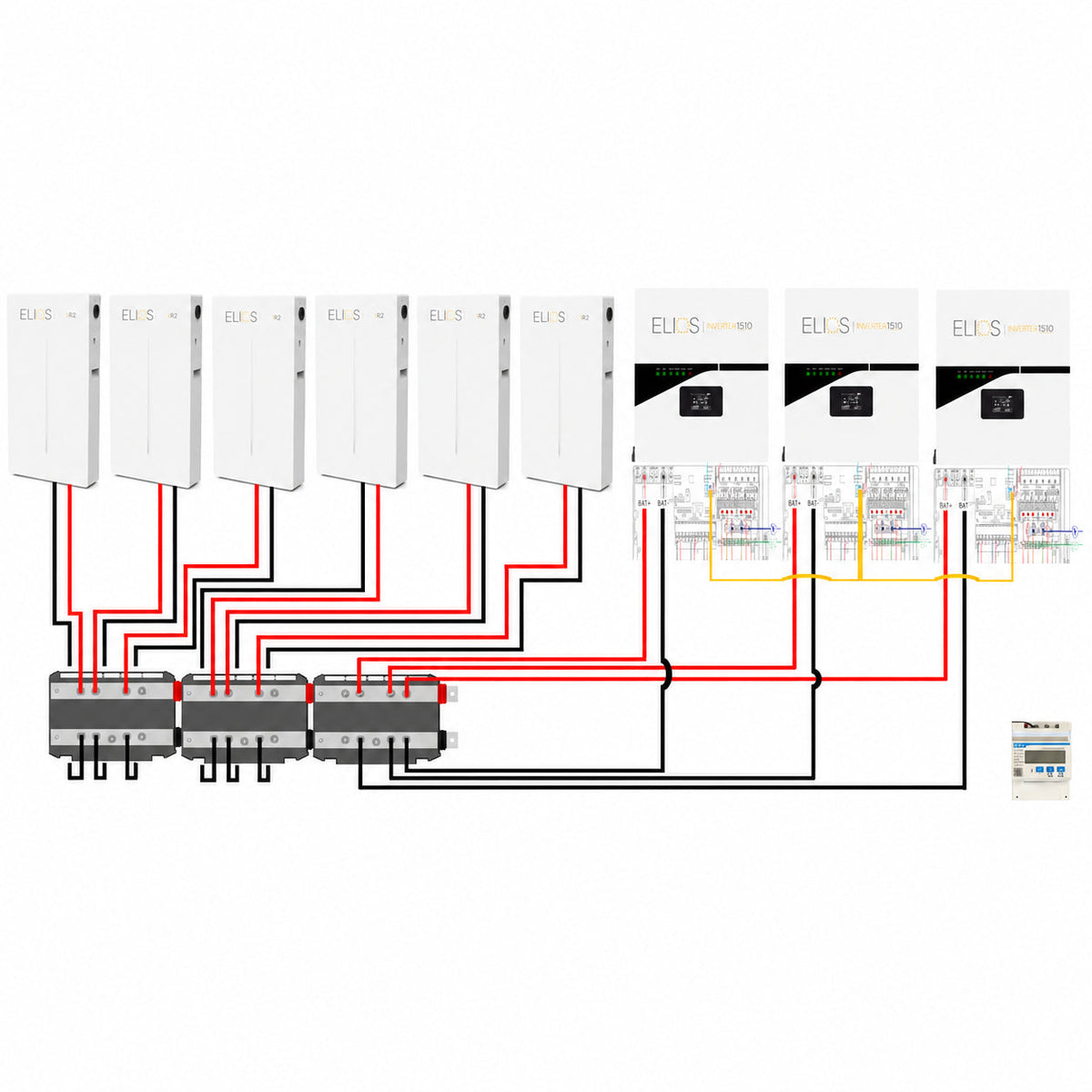 Schéma de câblage – Kit Elios F – Onduleur hybride 30 kW et batterie 61,2 kWh
