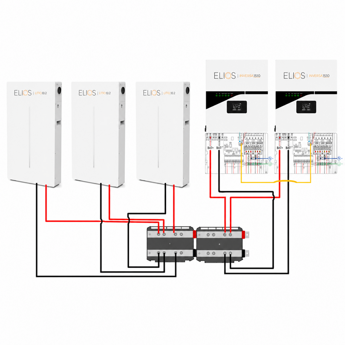 Schéma de câblage – Kit Elios E – Onduleur hybride 20 kW et batterie 30,6 kWh